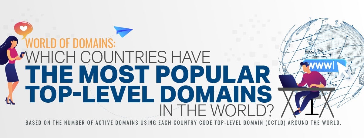 Which Countries Have the Most Popular Top-Level Domains in the World?