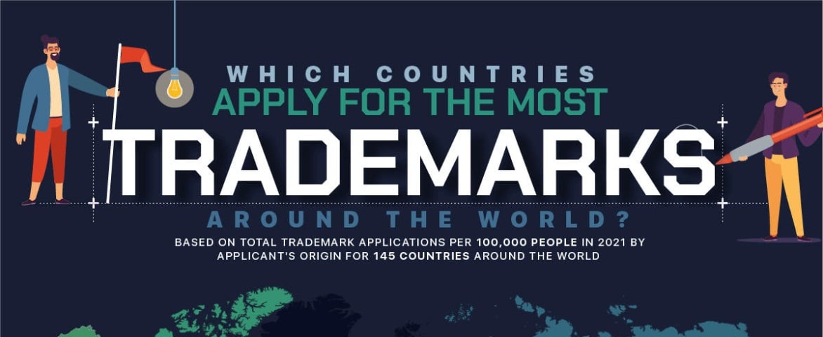 Which Countries Apply for the Most Trademarks Around the World?